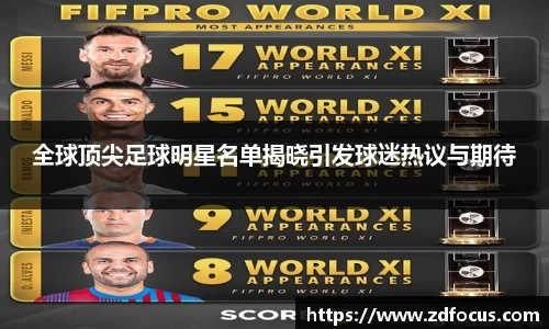 全球顶尖足球明星名单揭晓引发球迷热议与期待
