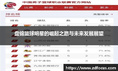 bsport体育官网