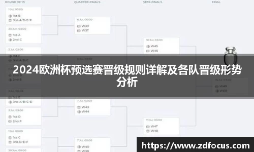 2024欧洲杯预选赛晋级规则详解及各队晋级形势分析