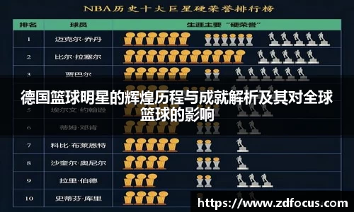 必一运动bsports体育
